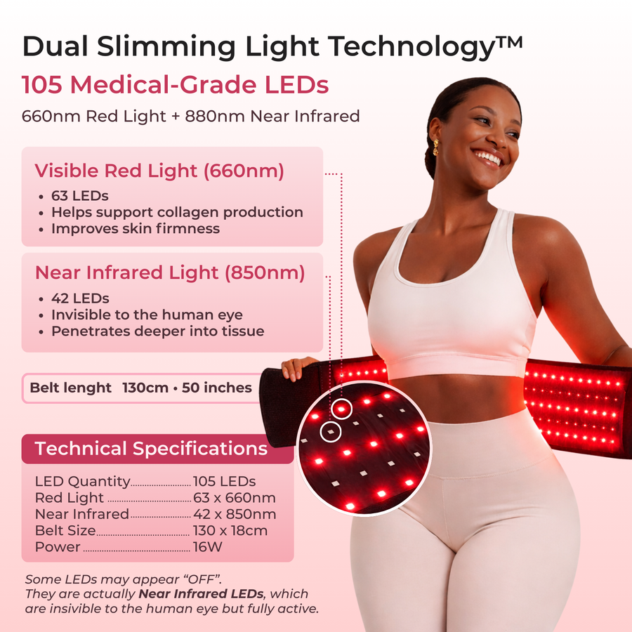 Waist Buddy Pro red light therapy belt for the waist and stomach