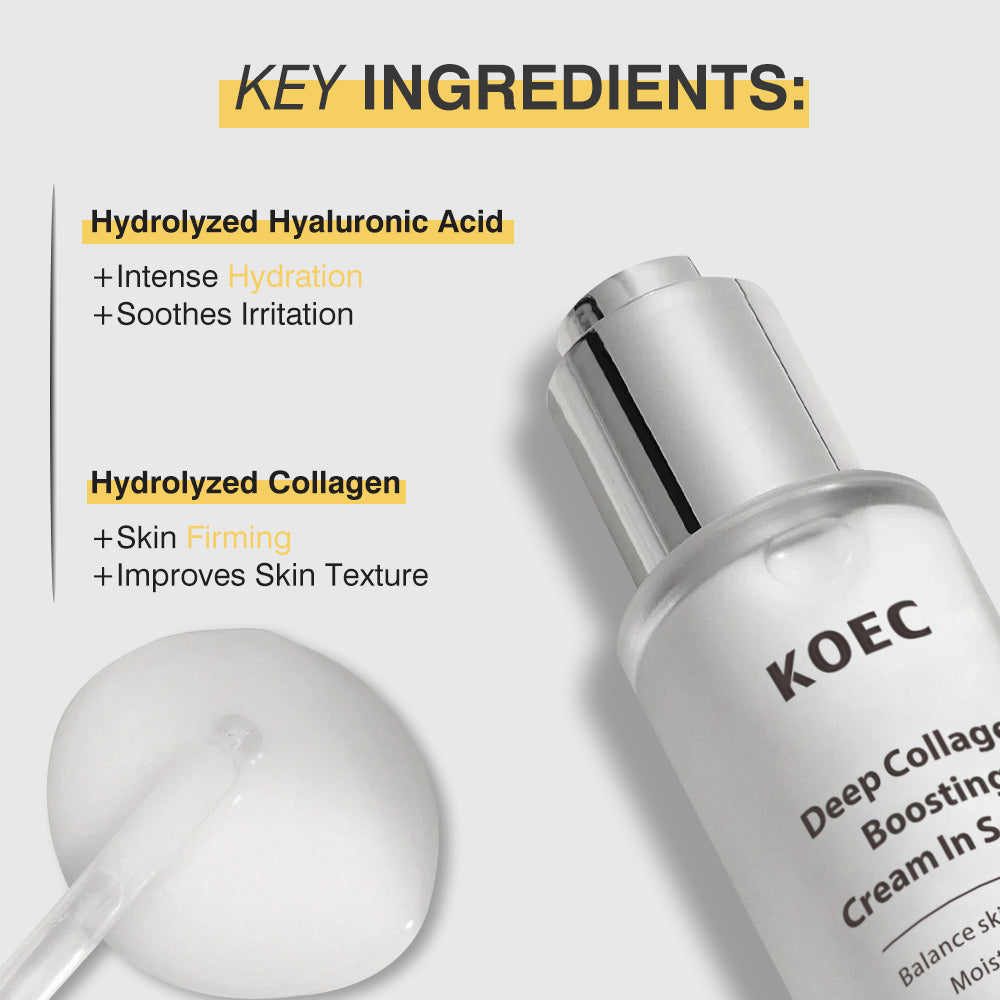 Deep Collagen Boosting Serum