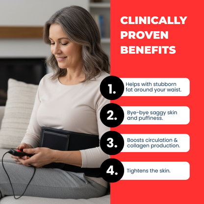 WAIST BUDDY PRO™ - NEW YEAR, NEW YOU SALE