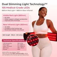 Waist Buddy Pro red light therapy belt for the waist and stomach