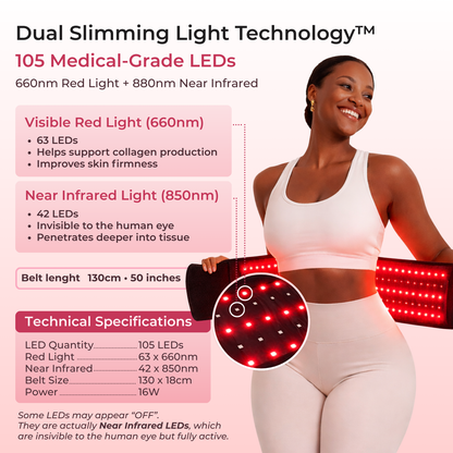 WAIST BUDDY PRO™ - SPRING SPECIAL SALE