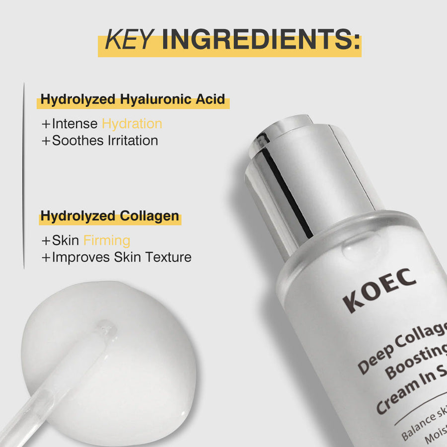 Deep Collagen Boosting Serum