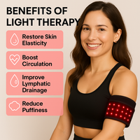 Bye-Bye Saggy Arms red light therapy bands for firming the upper arms