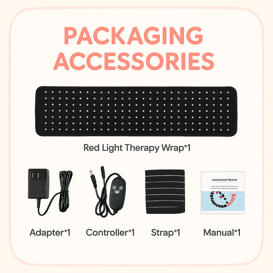 Bye-Bye Saggy Arms red light therapy bands for firming the upper arms