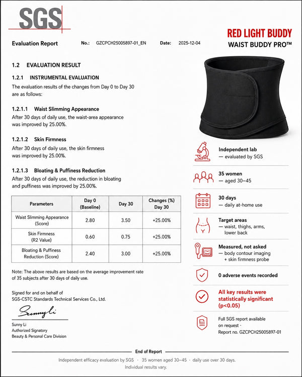 SGS Evaluation Report