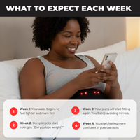 Waist Buddy Pro red light therapy belt for the waist and stomach